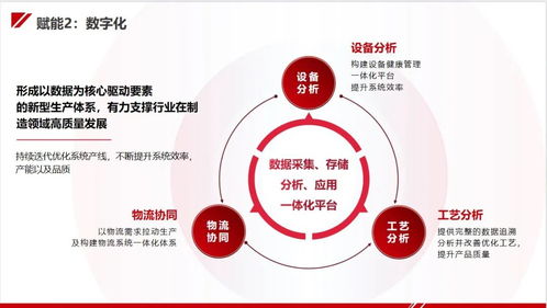 今天國際攜新能源工廠智能制造整體解決方案亮相CIBF，助力新能源行業(yè)高質(zhì)量發(fā)展，健康管理再升級(jí)