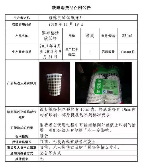 宣城一工廠召回問題紙杯，你家可能也有它！健康隱患不容忽視