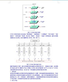 工廠危險源辨識與健康管理實踐