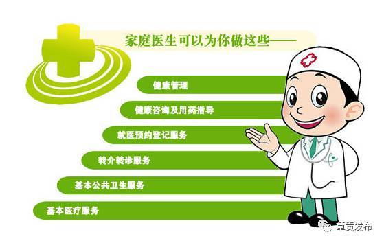 家庭醫(yī)生 我承諾 我服務(wù) 健康管理
