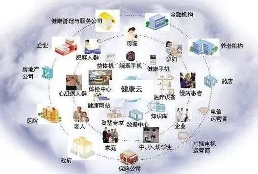 湖北移動(dòng)基于用戶體驗(yàn)強(qiáng)化電子渠道“健康度管理”